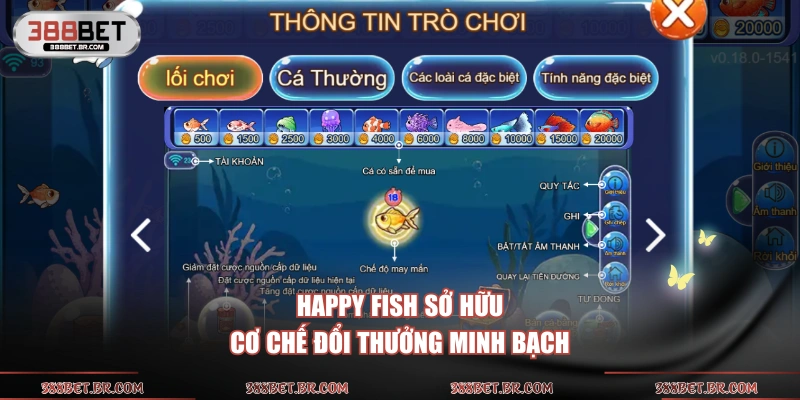 Happy Fish sở hữu cơ chế đổi thưởng minh bạch