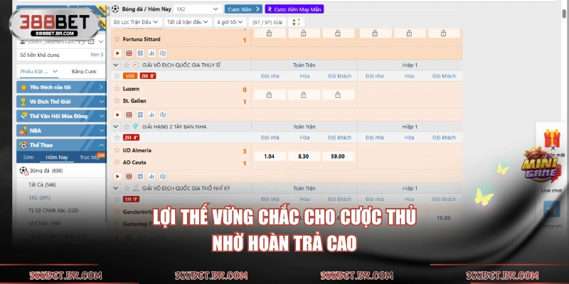 Lợi thế vững chắc cho cược thủ nhờ hoàn trả cao