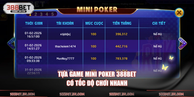 Tựa game Mini Poker 388BET có tốc độ chơi nhanh